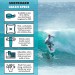 Premium Straight Comp Surfboard Leash